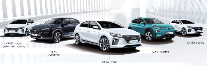 gamme-voiture-electriques-hyundai